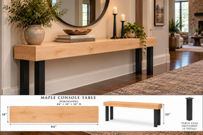 Console Tables