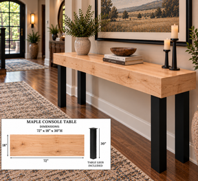 Console Tables
