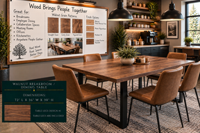 Breakroom / Dining Tables (Square)