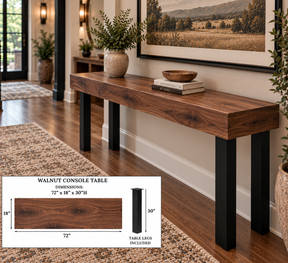 Console Tables