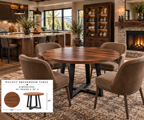 Breakroom / Dining Tables (Round)
