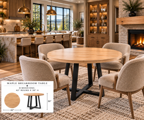 Breakroom / Dining Tables (Round)