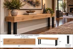 Console Tables